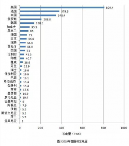 我们该如何看待日本排放福岛核废水？