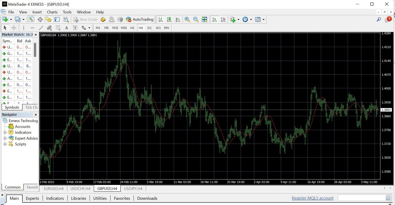 Exness Applications: Download and Trade
